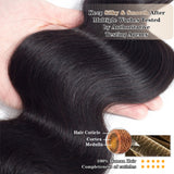 16A Body Wave Bundles Human Hair 100% Real Human Hair 3X Longer Lifespan